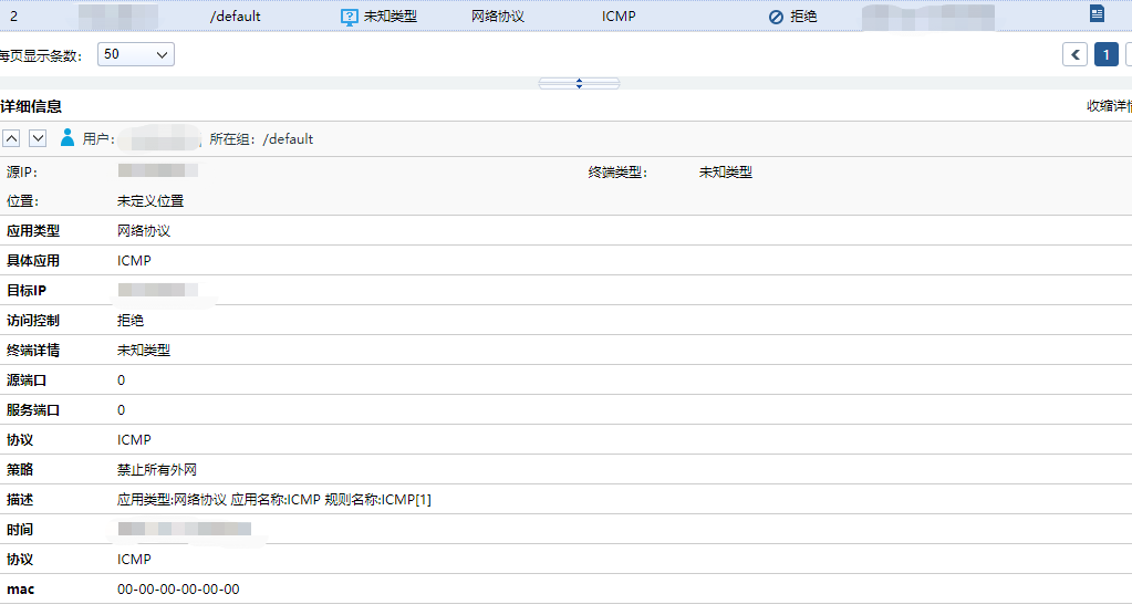 图例