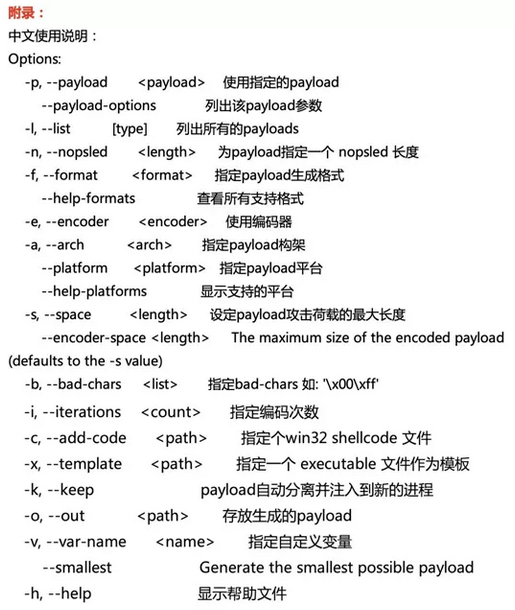 附图