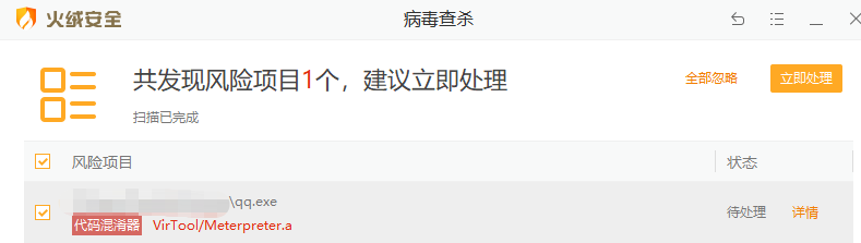 图例